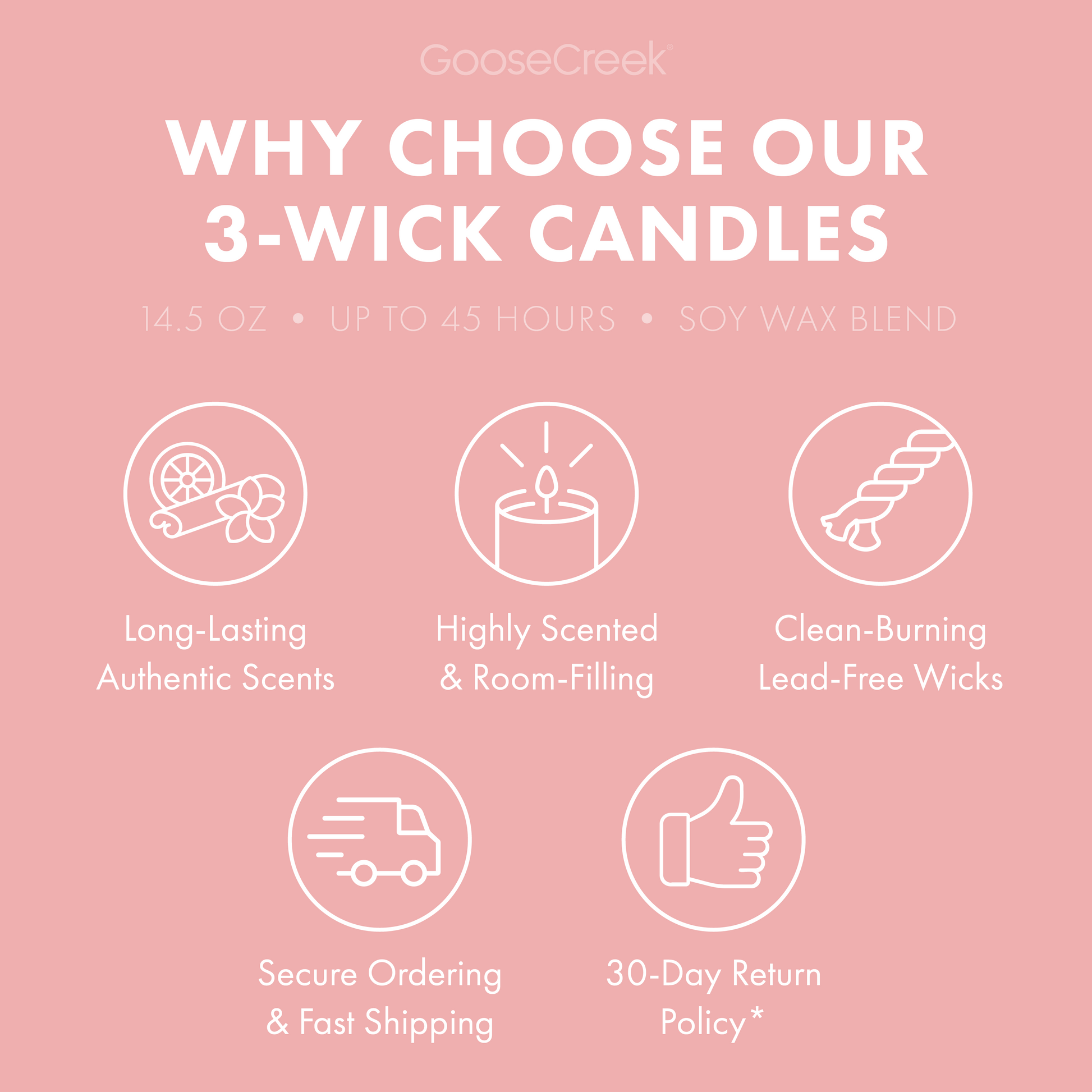 Champagne Bubbles 3-Wick Candle