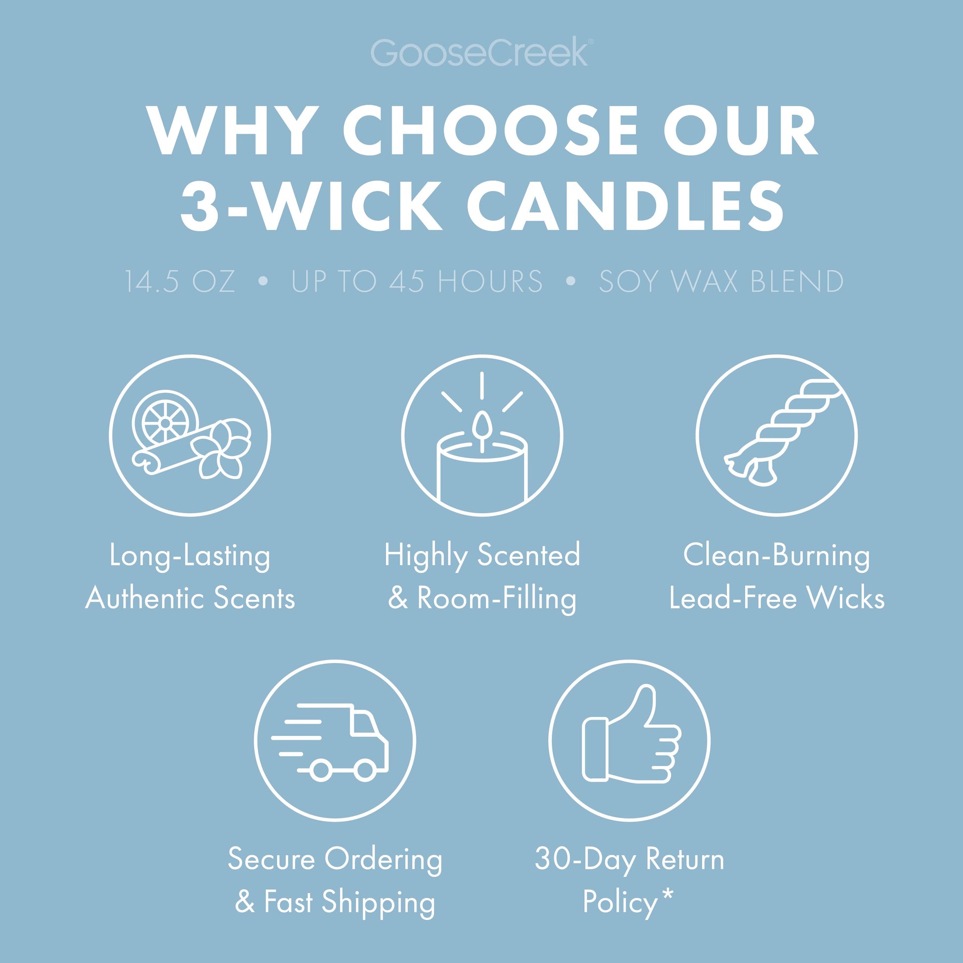 Country Cotton 3-Wick Candle