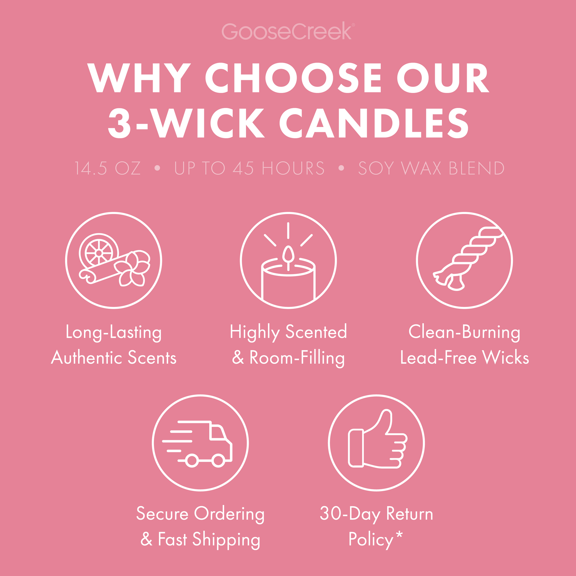 Pink Macaron 3-Wick Candle
